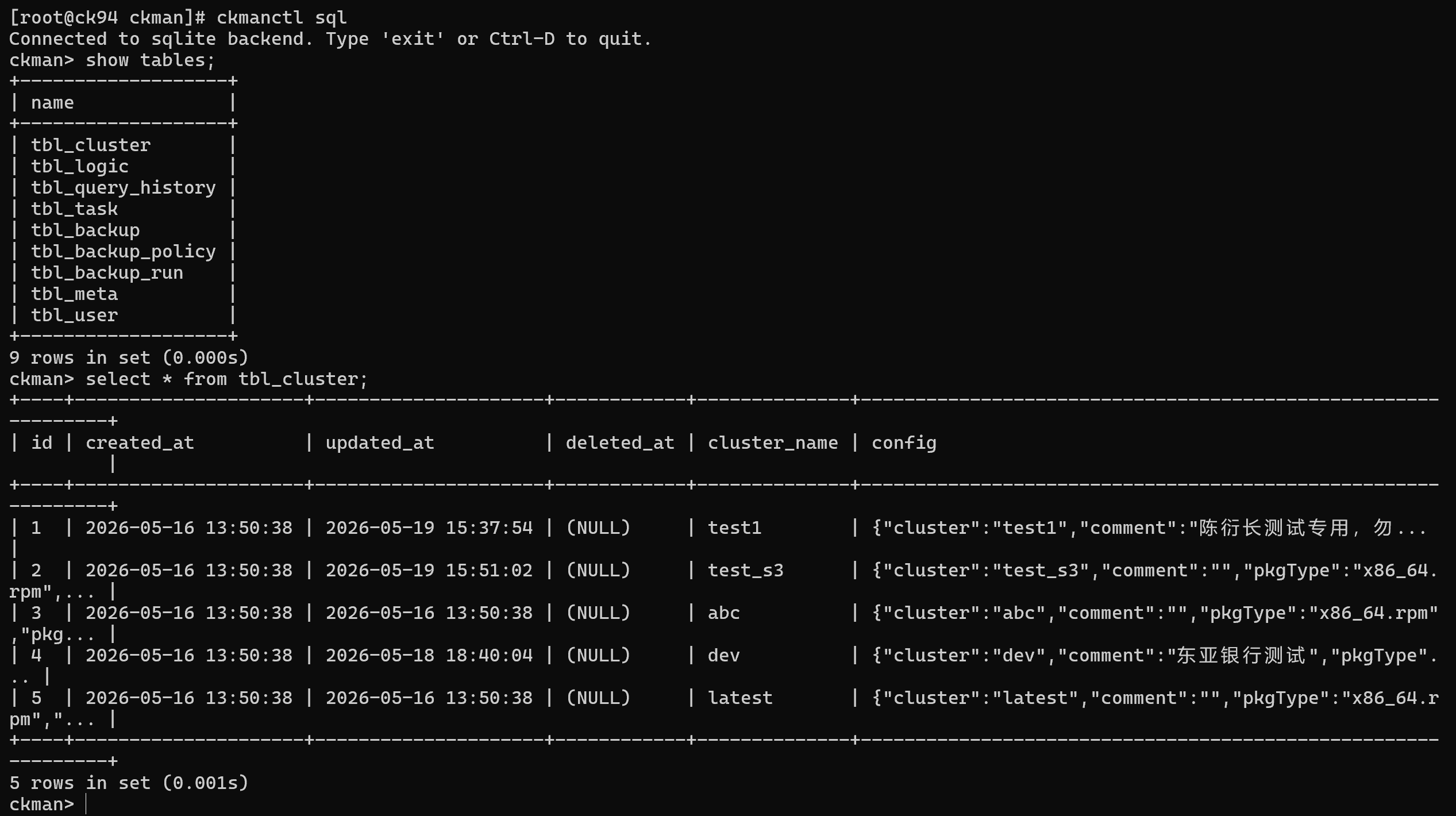 ckmanctl sql REPL — show tables 看到 4.0.0 新增的 tbl_user / tbl_backup_policy / tbl_backup_run，select 查 tbl_cluster