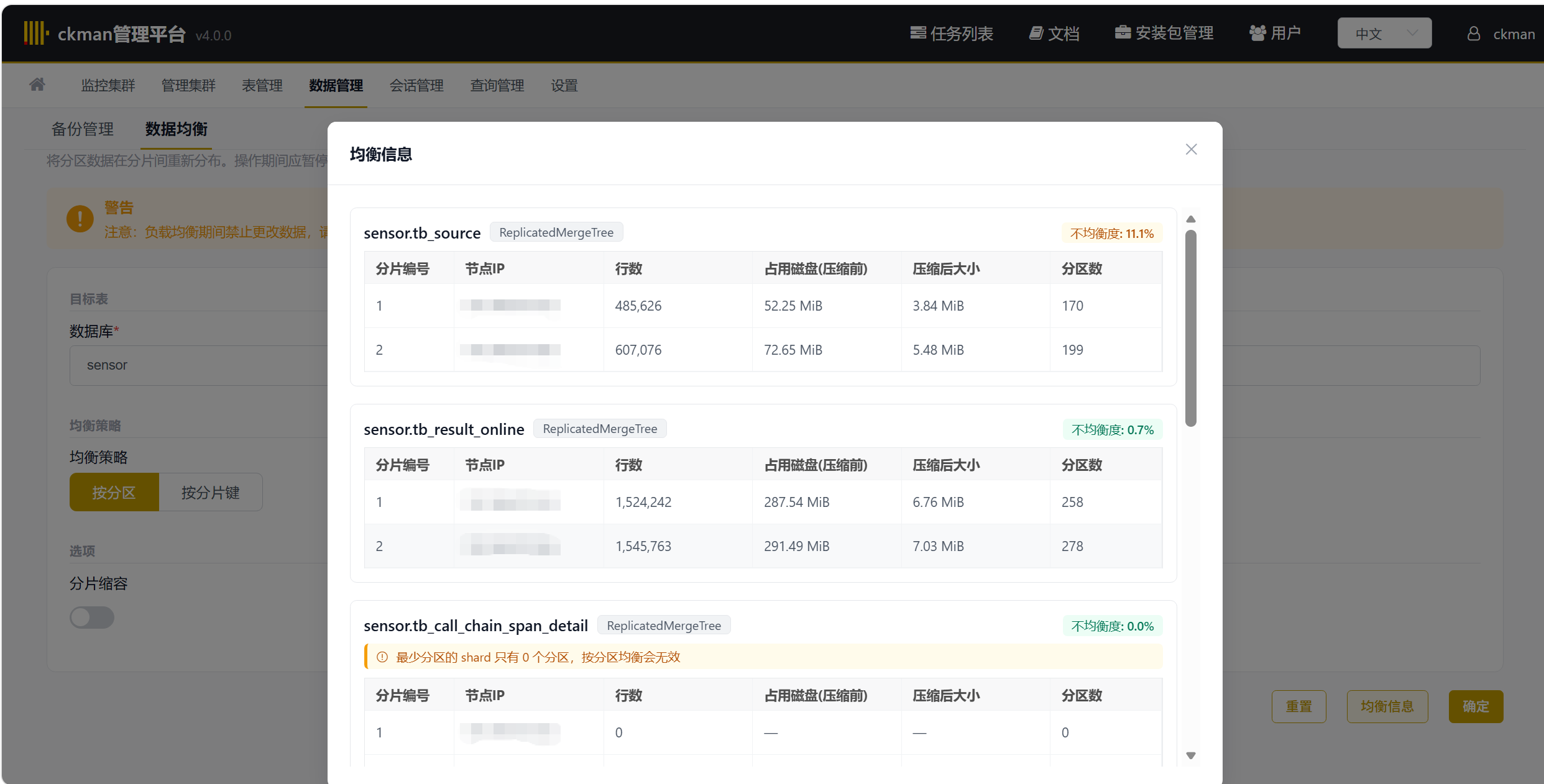 均衡信息 — 按表展示 imbalance ratio + 各 shard 行数/磁盘/分区分布